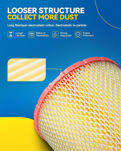 PHILTOP Engine Air Filter, CA9345 Compatible - Image 2