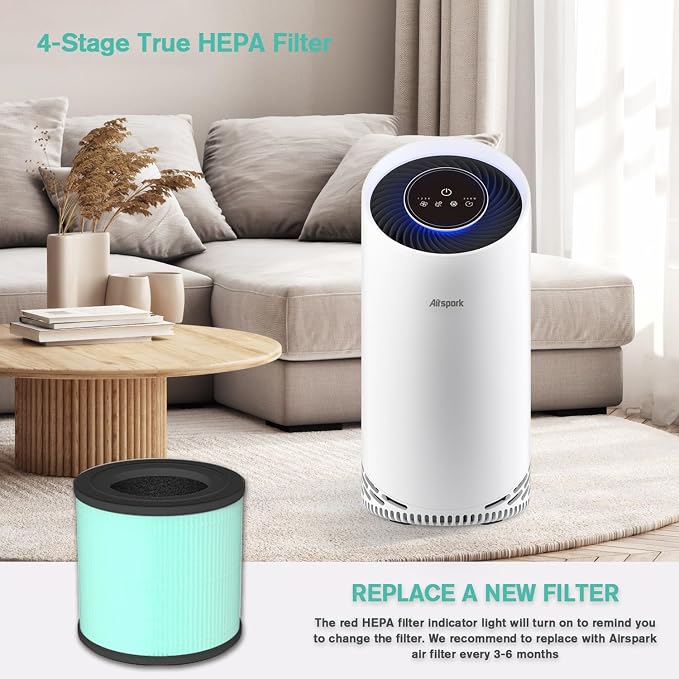 Original AS200 Air Purifier Air Filter Replacement, Airspark Official Certified - Image 2
