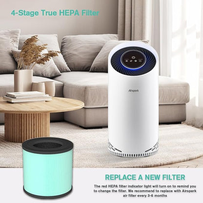 Original AS200 Air Purifier Air Filter Replacement, Airspark Official Certified - Image 2