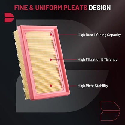 BDFHYK CA11426 Engine Air Filter Compatible - Image 3