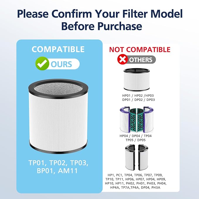 Upgraded TP01 Filter HEPA Replacement Filter Compatible - Image 3