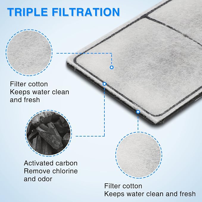 HiTauing 6 Packs PF-S Filter Cartridge - Image 3