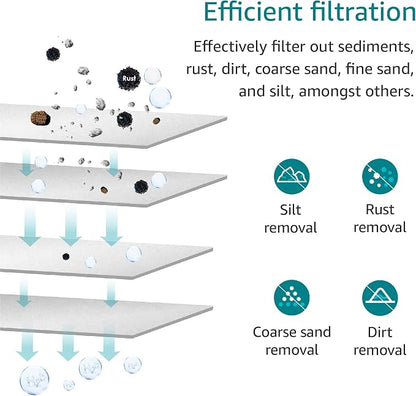 AQUA CREST AP110 Whole House Water Filter, Sediment Filter, 5 Micron, - Image 2