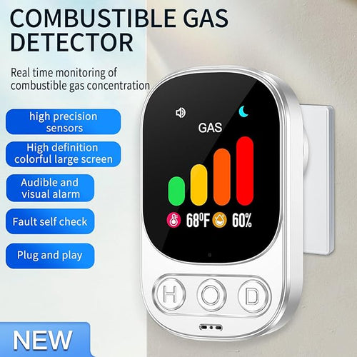 3-in-1 Natural Gas Leak Detector, Propane, Methane, Butane & LPG – Plug-in Digital Alarm with 85 dB Audio Alarm, HD Screen Display- Hotel and Travel Safety, RV, Home
