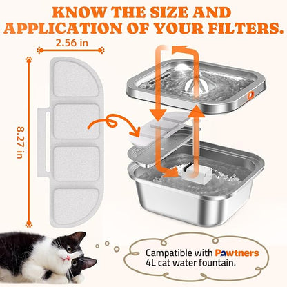 Pawtners 12 Packs Replacement Filters - Image 3