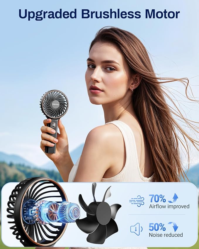 SWEETFULL Handheld Portable Fan, 5000mAh Rechargeable Battery, 6 Speed Wind, LED Digital Display, Foldable Electric Personal Mini Travel Fan with Backup Power, Summer Essentials Gifts for Women Girl