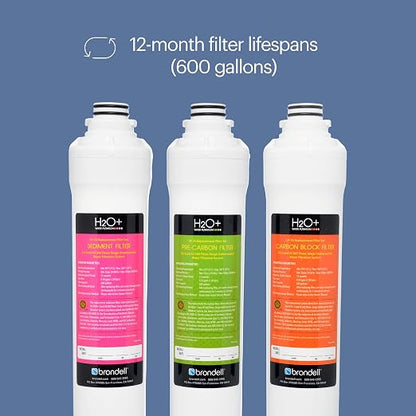Brondell Coral UC300 Under Sink Water Filtration System – Reduces PFAS - Image 11