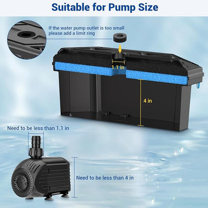 NFESOLAR Pond Filter for Outdoor Ponds, Filter Box - Image 3
