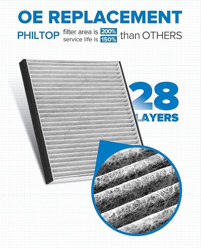 PHILTOP Cabin Air Filter w/Activated Carbon, Compatible - Image 4