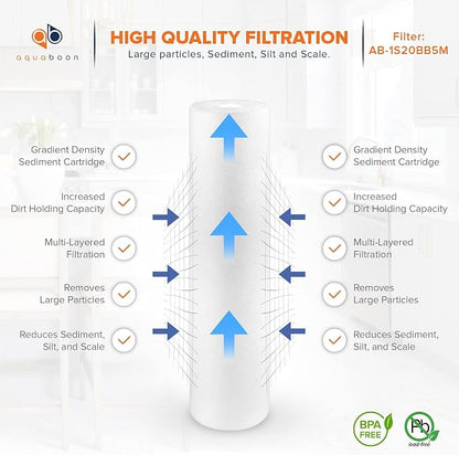 Aquaboon 1 Micron 20 x 4.5 Sediment Water Filter Replacement Cartridge | Whole - Image 3