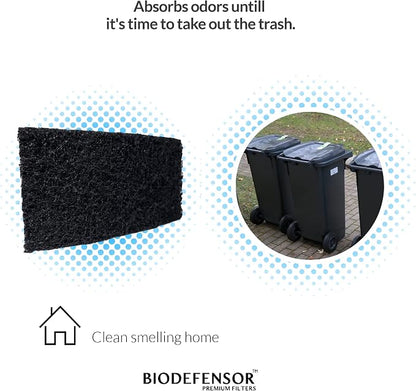 Biodefensor Carbon Odor Filter Compatible - Image 6