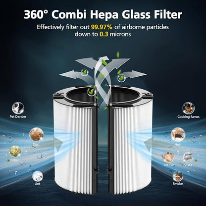 360° Combi Glass H13 Hepa + Activated Carbon Filter Compatible - Image 9