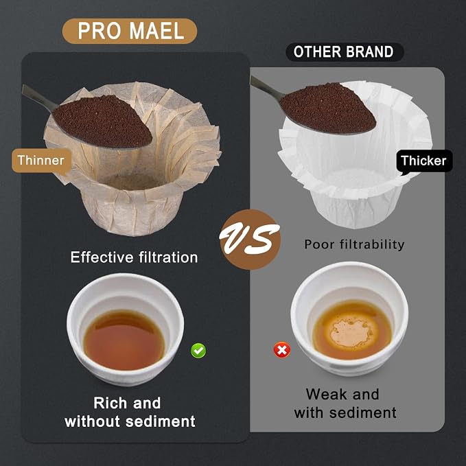 Pro Mael 360 Count Disposable K Cup Filters, Coffee Filter Paper - Image 6