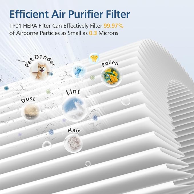 TP01 HEPA Replacement Filter Compatible - Image 3