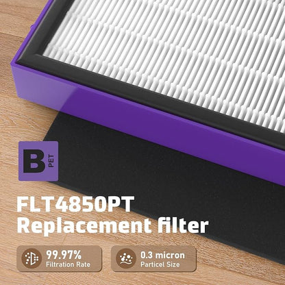 4 Pack FLT4850PT True HEPA Replacement Filter B, - Image 4