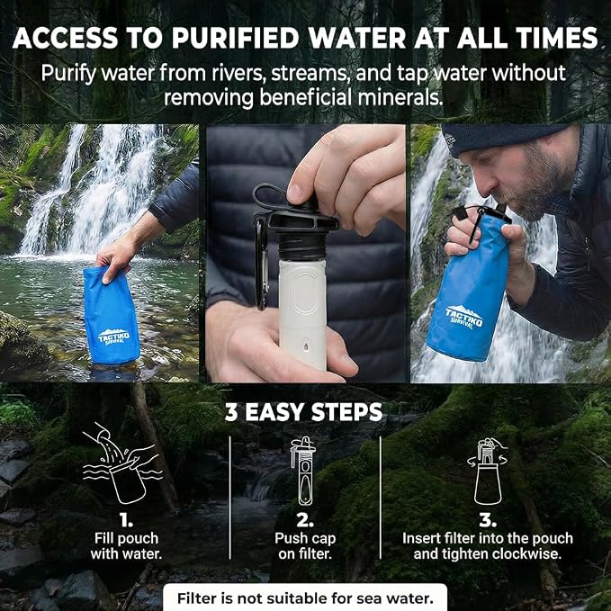 2-Pack Tactiko Survival 20oz/600ml Filtered Water Bottle Kit - Image 8