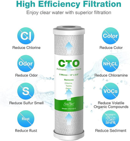 SimPure 5 Micron 10" x 2.5" Whole House Carbon Sediment Water Filter Cartridge - Image 2