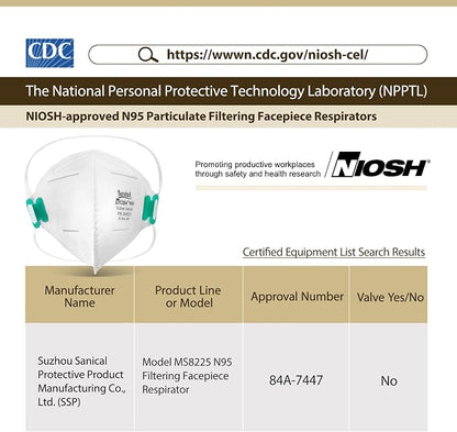 LotFancy N95 Mask for Adults, NIOSH Particulate Respirator, N95 Face Mask for - Image 4