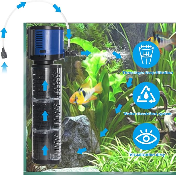 TARARIUM Fish Tank Filter Powerful 400GPH - Image 2