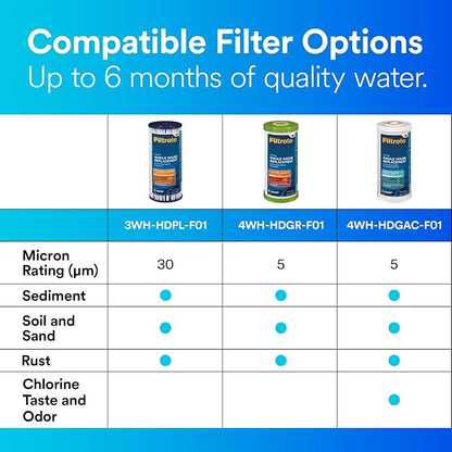 Filtrete Large Capacity Granulated Activated Carbon Whole House Water Filter - Image 7