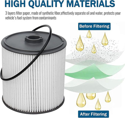 AULDAY Fuel Filter Fits for Ram 2500 3500 4500 5500 6.7L 2019 2020 2021 2022 - Image 6