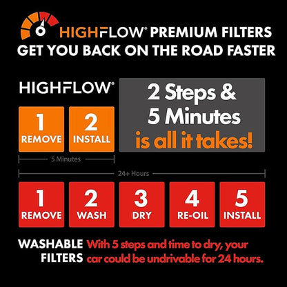 HIGHFLOW High Performance, Pre-Oiled Disposable Engine Air Filter PA99479X | - Image 6