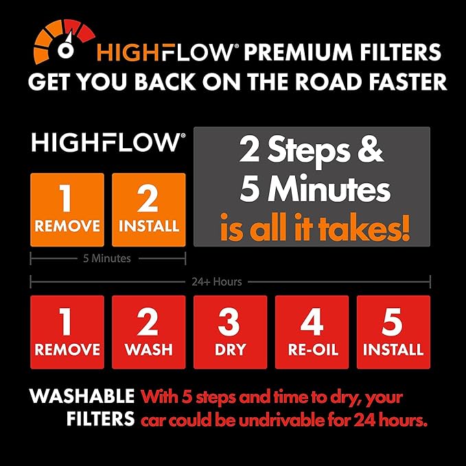 HIGHFLOW High Performance, Pre-Oiled Disposable Engine Air Filter PA99222X | - Image 6