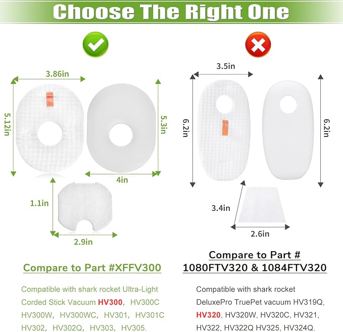Filter Replacement for Shark Rocket HV301 HV30126 HV300 HV302 HV305 HV292 UV450 - Image 3