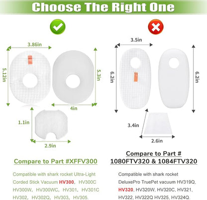 Filter Replacement for Shark Rocket HV301 HV30126 HV300 HV302 HV305 HV292 UV450 - Image 3