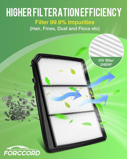 2-Pack Engine Air Filter Fits for Nissan Titan 2024 2023 2022 2021 2020 2019 - Image 5