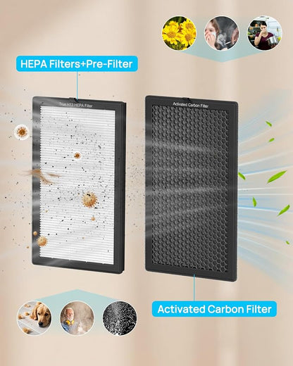 AP400 Official Genuine Replacement Filter Set, Designed by Original Manufacturer - Image 5