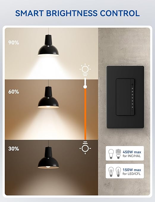 ELEGRP Smart Dimmer Light Switch DPR10, 2.4GHz Wi-Fi Dimmer Switch Compatible with Alexa and Google Assistant, Single Pole/3 Way, Needs Neutral Wire, No Hub Required, UL and FCC Listed, Black, 6 Pack