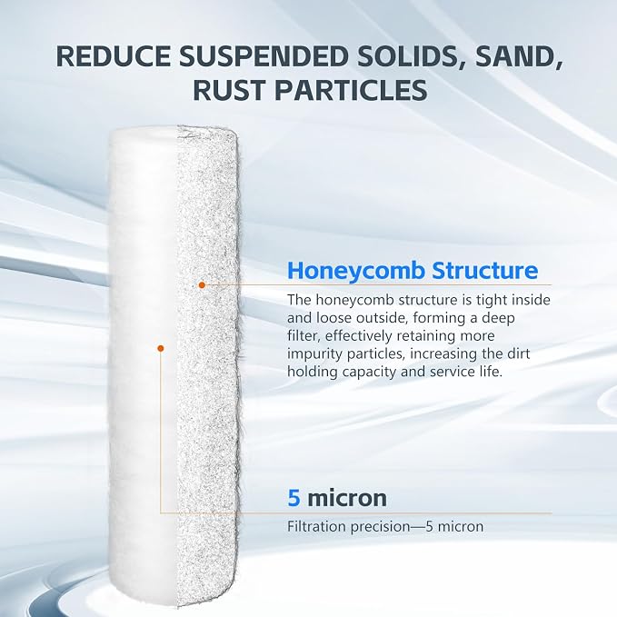 BLUERISE 5 Micron 10" x 2.5" Water Filter Replacement Whole House Sediment Home - Image 8