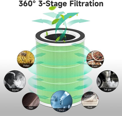 2-Pack KILO Replacement Filter Compatible - Image 4