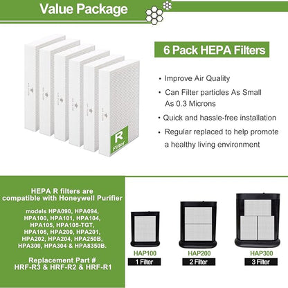 Smilyan 6 Pack Hpa300 HEPA Replacement Filter R - Image 3