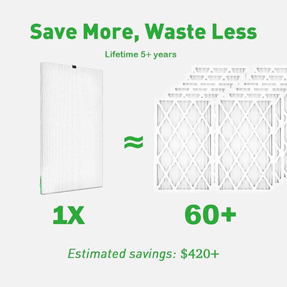 Reair 14x20x1 Air filter, Washable and Reusable Air Filter 14x20x1 - Image 2