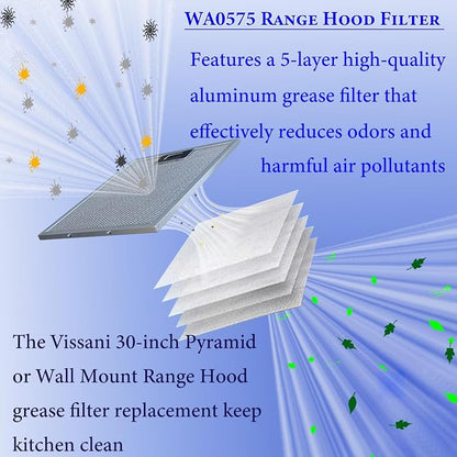 2-Pack Upgraded WA0575 Range Hood Filters Replacement - Image 5