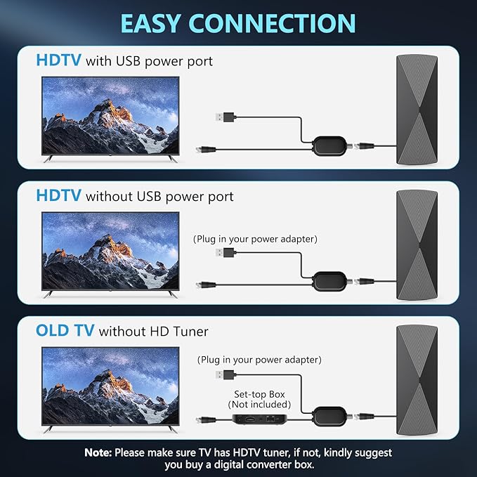TV Antenna Indoor, 2025 Long Range Antenna for Smart TV with Amplifier Signal Booster for Local Channels,Digital inddor Antenna for All Older TV's-Supports 4K 1080p -33ft Long Cables