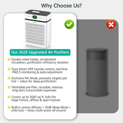Air Purifiers for Home Large Room Up to 3500 Sq Ft - Image 7