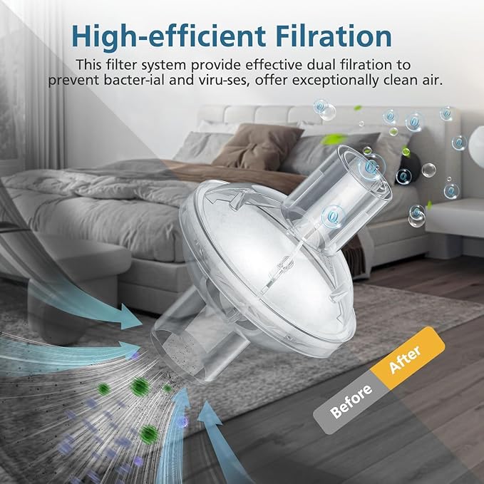 9-pack CPAP Inline Filter, Universal Inline CPAP Filter Compatible - Image 3