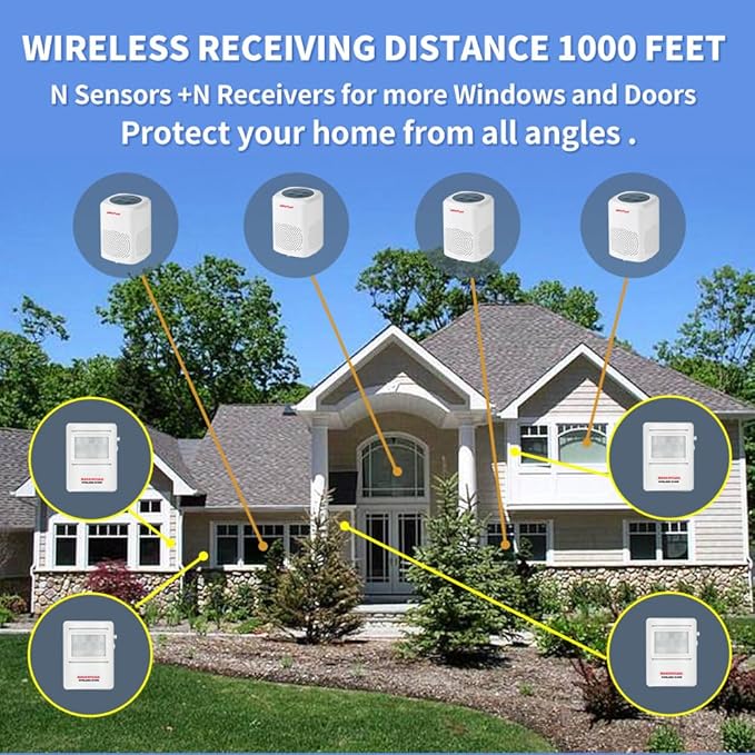 RANXINYUAN Barking Dog Motion Sensor-Pir Human Body Dog Barking Alarm Realistic Wireless Loud 1000Ft Door Chimes Home Security 1 Receiver 1 Motion Dectector Driveway Alarm Kit…