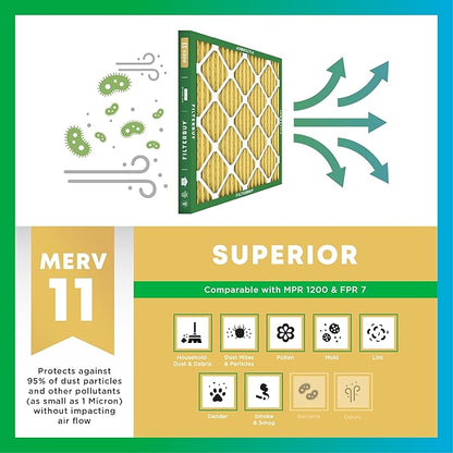 Filterbuy 12x24x1 Air Filter MERV 11 Superior Pet & Allergy Defense, - Image 4