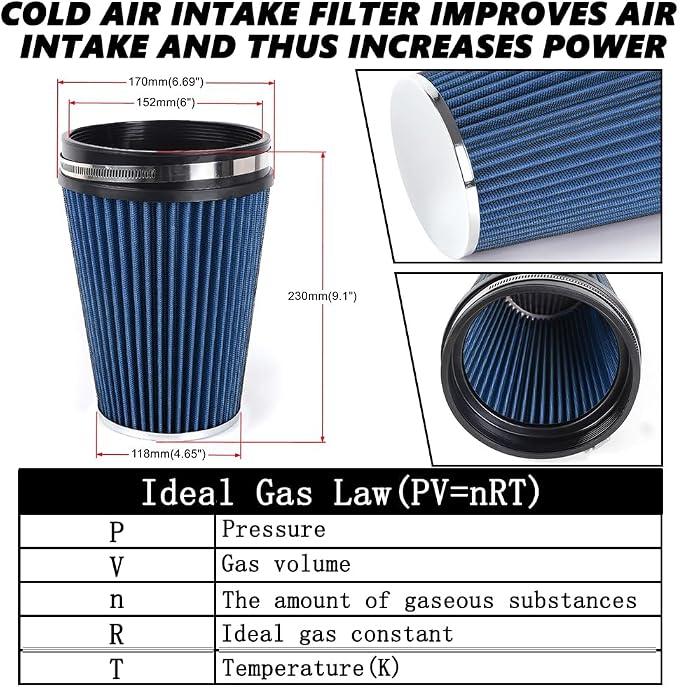 6" Inlet Cold Air Intake Filter Cone Replacement Performance Washable Clamp-On - Image 3