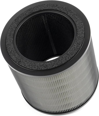 FY0910 Filter, Compatible For Philips, 900 Series AC0951/13 AC0950/10 Air - Image 2