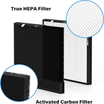 2 Set RFM80 Replacement Filter Compatible - Image 3