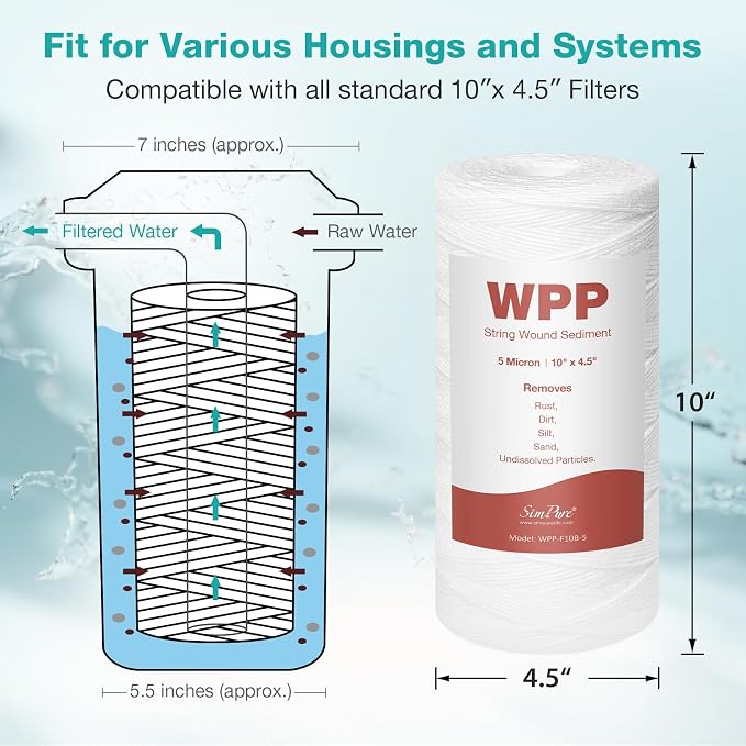 5 Micron 10" x 4.5" String Wound Water Filter Cartridge - Image 5