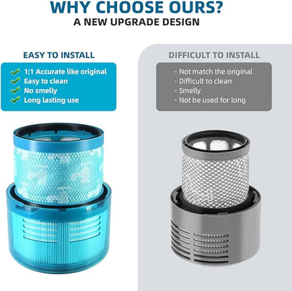 Dyson Gen5 Detect Filter, Gen5 Detect vacuum, Gen5detect Absolute, Gen5outsize - Image 7