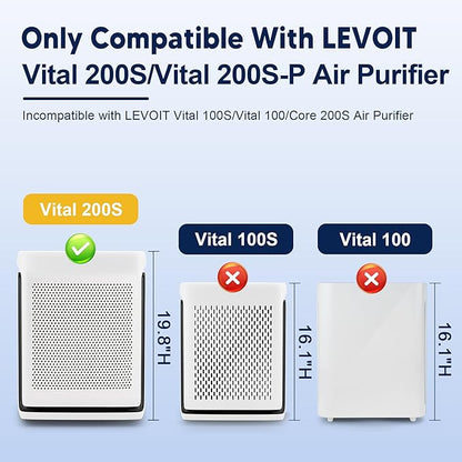 Vital 200S Toxin Absorber Replacement Filter - Image 2