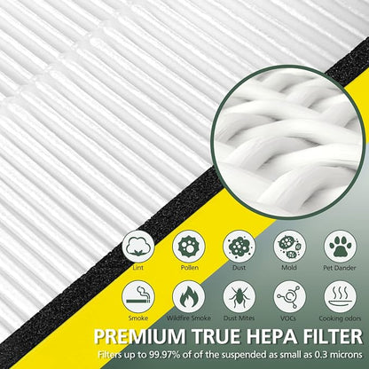 FLT4825 HEPA Filter B Replacement - Image 5