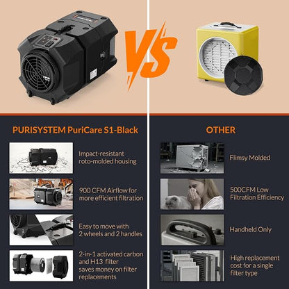 PURISYSTEMS 900 CFM Air Scrubber Commercial, Portable Industrial Air Purifier - Image 5